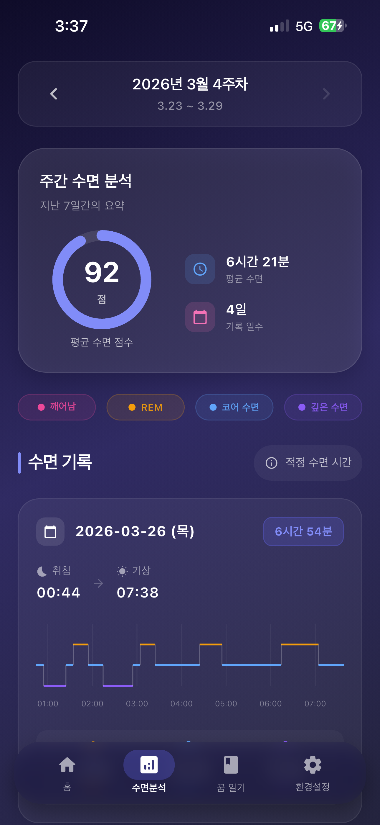 수면 분석 화면